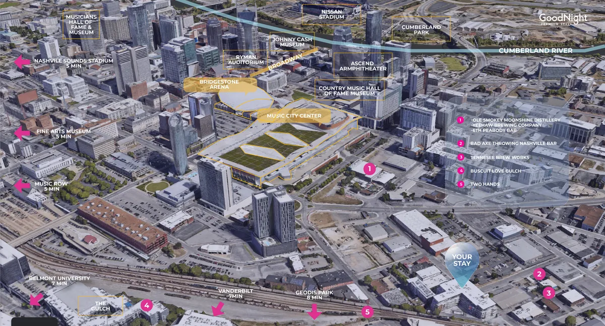 A panoramic city view featuring Nashville’s key landmarks: Music City Center, Bridgestone Arena, Country Music Hall of Fame, Cumberland River, and Nissan Stadium. The image is bright and inviting, capturing the energetic pulse of downtown.